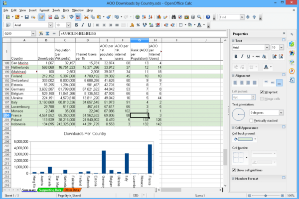 Open Office Calc