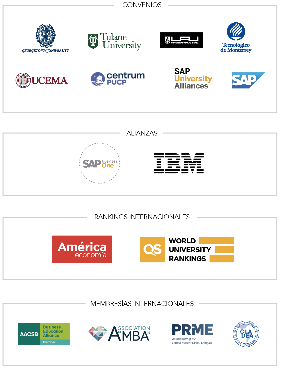 Executive Master en Marketing